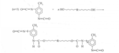 聚氨酯的合成原理步骤