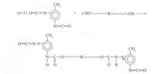 合成聚氨酯的步骤原理是什么呢